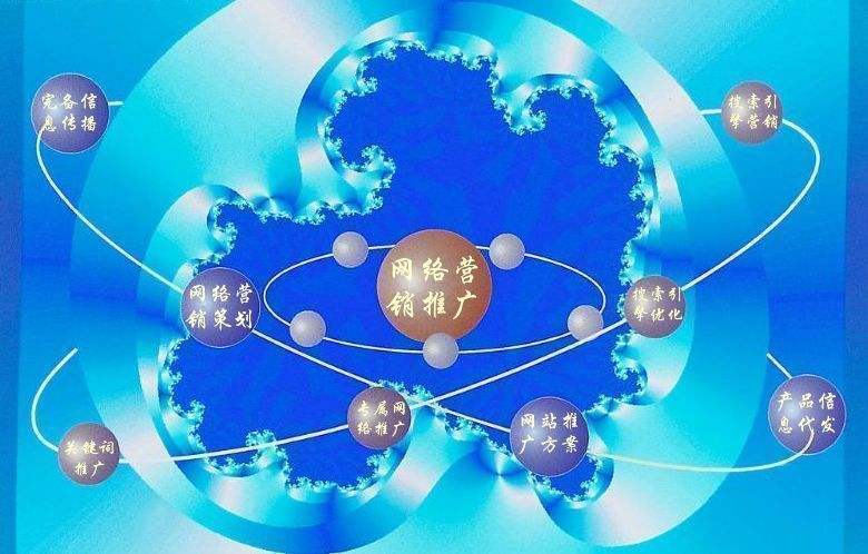 德昌新媒体运营企业需要掌握的网络推广技巧有哪些